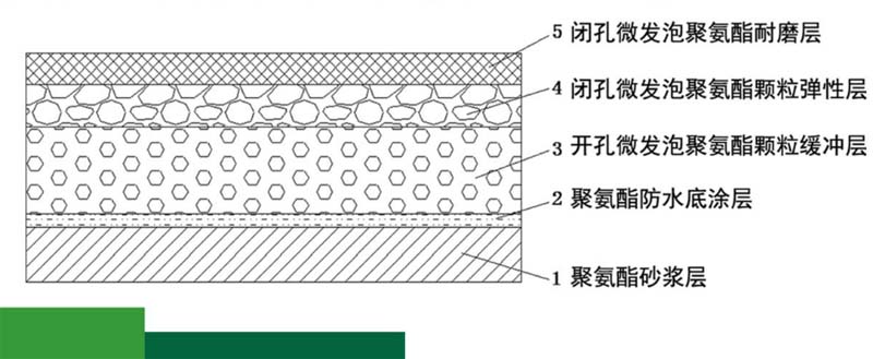 圖片1